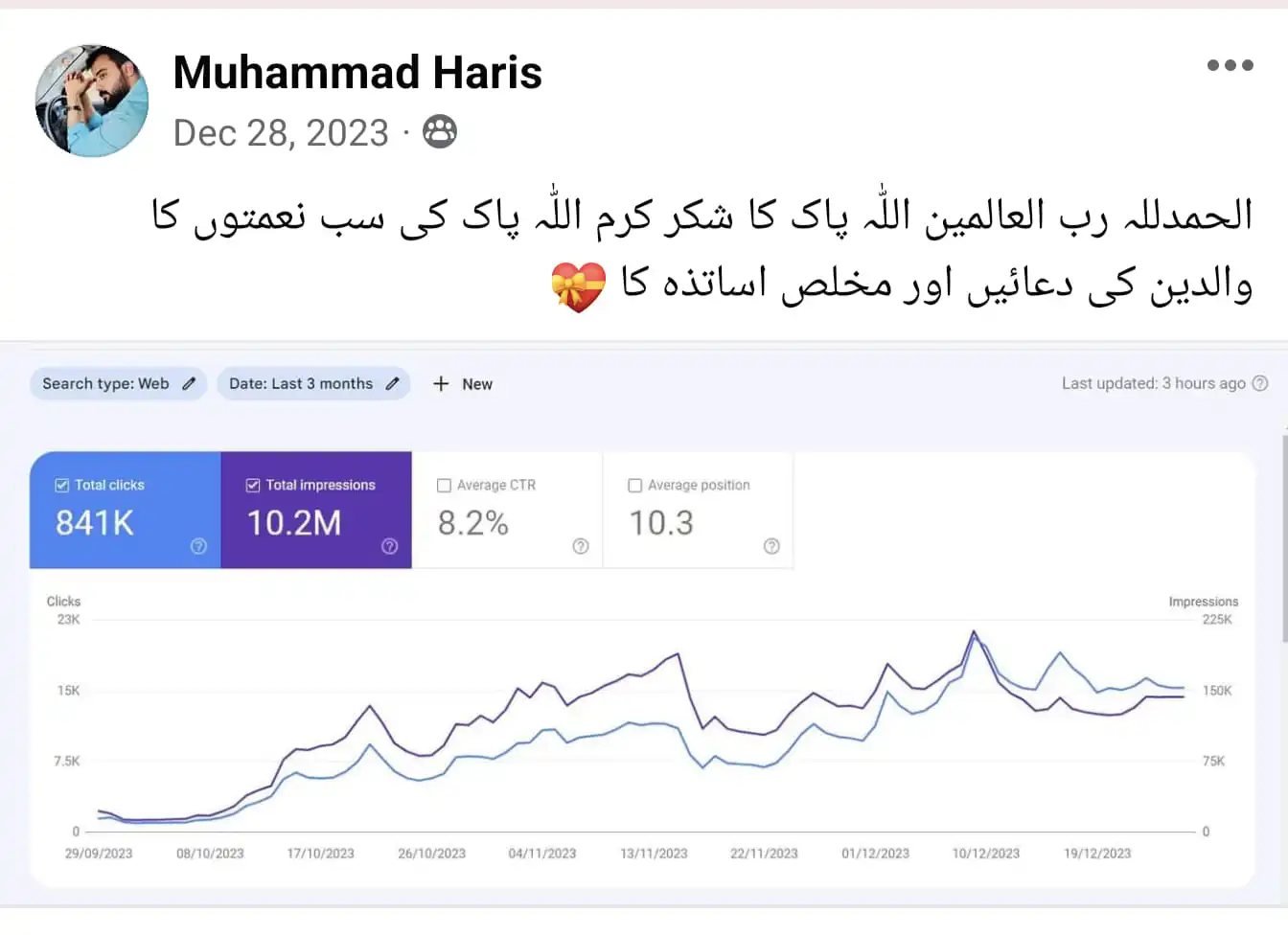 Muhammad Haris 1 Muhammad Haris